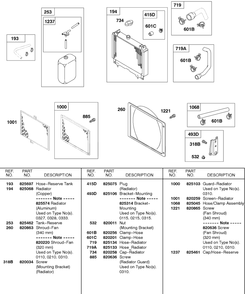 Radiator, Hoses, Mounting Brackets, Screens Diagram and Parts List for 580447-0315-XX  Briggs and Stratton Engine